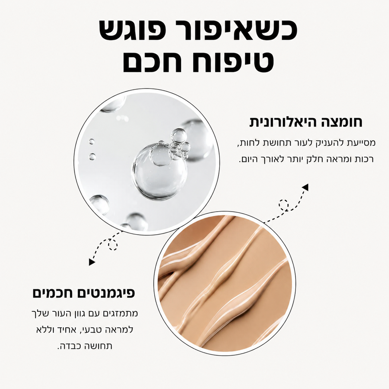 Patchiv™ מייקאפ חכם עם מברשת מובנית