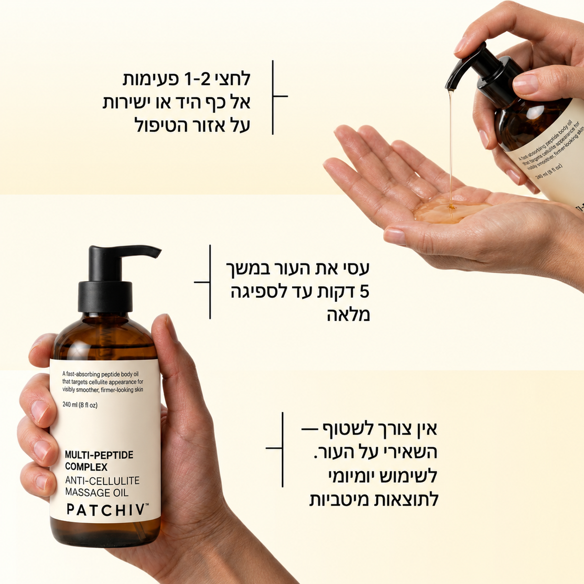Patchiv™ איתנה — שמן פפטידים למיצוק העור ולטשטוש צלוליט