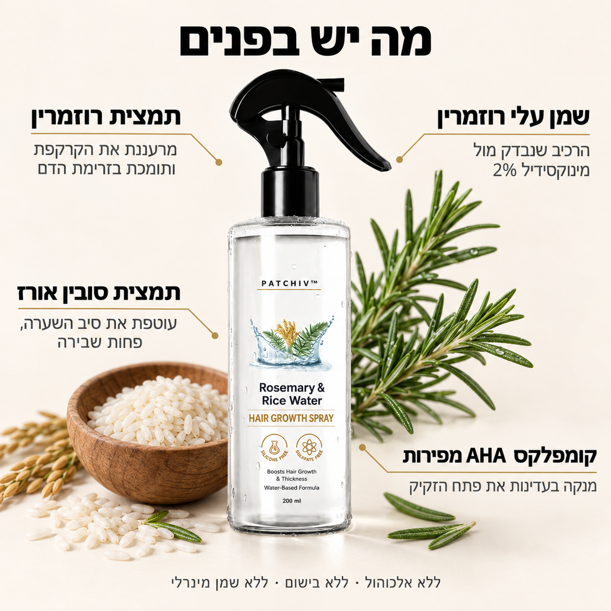 Patchiv™ ספריי רוזמרין ומי אורז