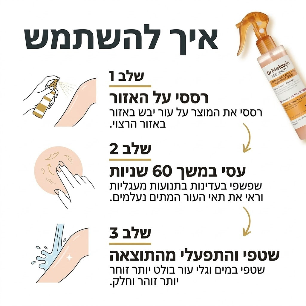 Patchiv™ ספריי ניקוי חומצי מכורכום
